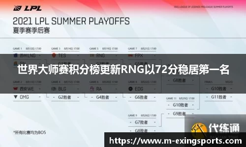 e星体育官方网站